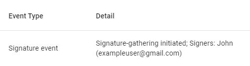 Signature Event Type