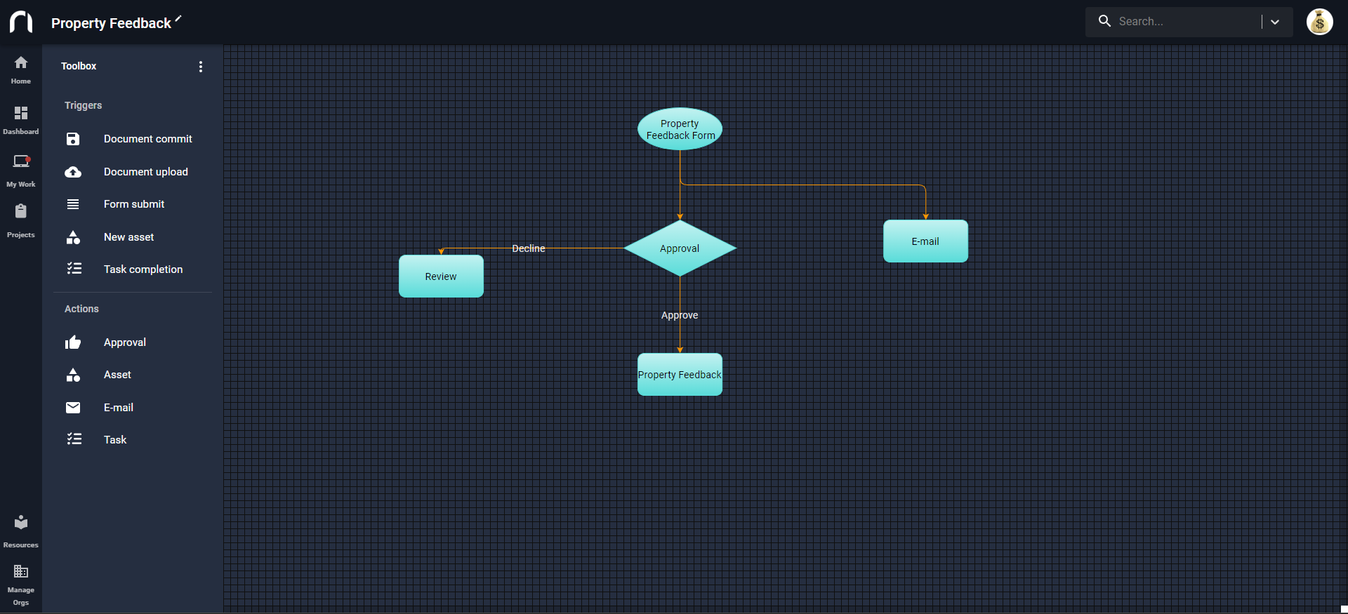 Fiverr-workflow